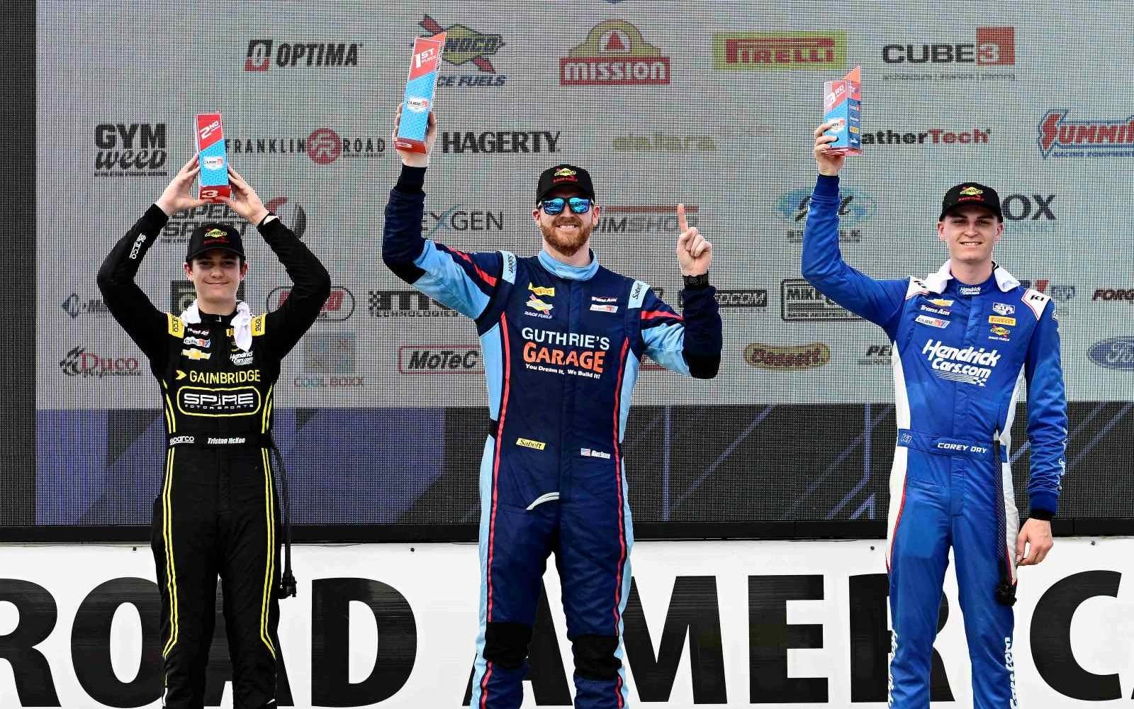 1-2-3 Sweep for TeamSLR, M1 Racecars at Road America