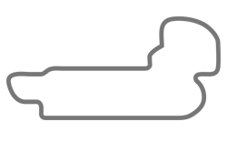 Indianapolis Motor Speedway
